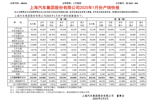 1月迎来开门红，尊龙凯时·人生就是搏的目标仍是“国内第一”