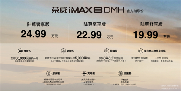 中国混动问鼎世界之巅，荣威DMH双车正式上市